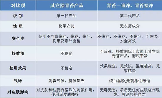 �������̦���������������Ƀ�����̦�oۙ��