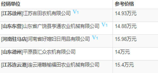     2020�꓌�֙C(j��)�����ֹ���GE80��4LZ-8E2��݆ʽ����(li��n)���ո�C(j��)��������(sh��)����(b��o)�r(ji��)���a(b��)�N��ô��