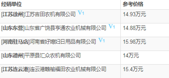     2020�����ֹ������(li��n)��С���ո�C���T�C�����]����������(sh��)����r���a�N����һ�[��