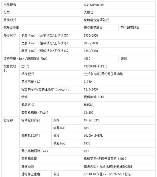     2020���ܲ�Ŀ�ñ���4LZ-5��PRO100��С��(li��n)���ո�C(j��)�r(ji��)������������(sh��)�����a(b��)�N���ȣ�