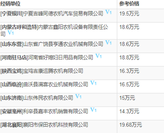     2020���ܲ�Ŀ�ñ���4LZ-5��PRO100��С��(li��n)���ո�C(j��)�r(ji��)��������������(sh��)�����a(b��)�N���ȣ�