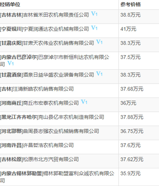     2020��ֵ��ُ�IС���ո�C���s���Ϡ�C120С��(li��n)���ո�C���ܼ���r��