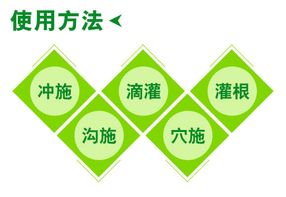 ���u��������Ƽ����޹�˾�a(ch��n)ƷԔ���(y��)3_06