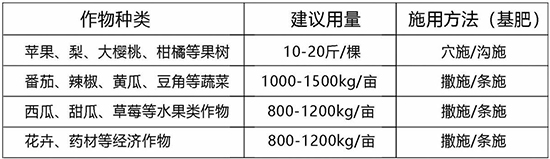 �����ЙC��-��������-�����r�I(y��)2