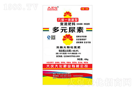 2021年11月10日國內(nèi)尿素價(jià)格行情早報(bào)