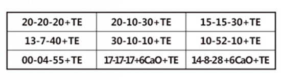 ����Ԫ��ˮ�ܷ���1