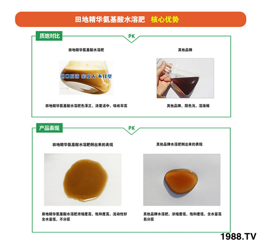 5kg��������ˮ�ܷ� ��ؾ��A �r(n��ng)������2