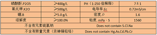 ��Ҫ���g(sh��)ָ�ˣ�6