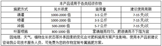 ʩ�÷�����10