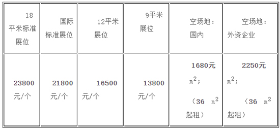 ��չ�M(f��i)��