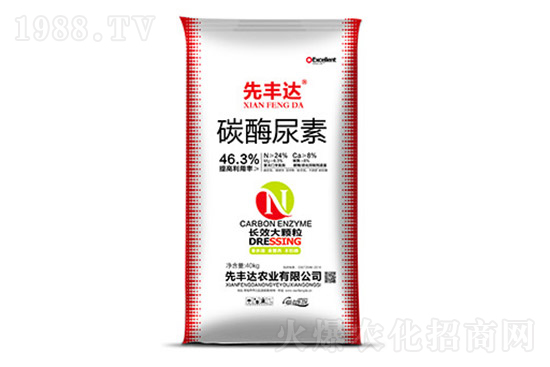 尿素價格漸穩(wěn)，2022年3月19日今日尿素出廠價格