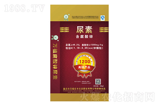 尿素價格上調(diào)？2022.3.3各地尿素價格一覽