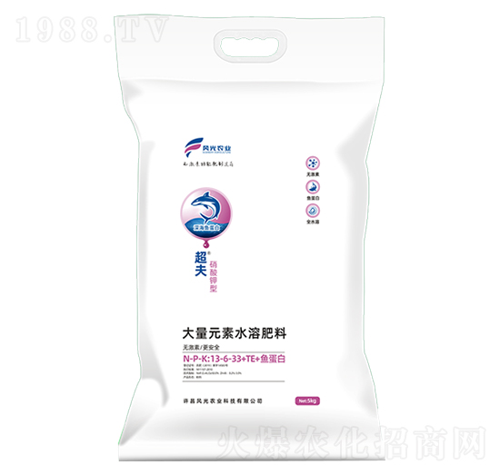 ������ʹ���Ԫ��ˮ�ܷ���13-6-33+TE+�~(y��)����-����-�L(f��ng)���r(n��ng)�I(y��)