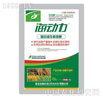 ����(d��ng)��-С����ˮ����(zhu��n)�Ï�(f��)�ϾS����Һ��-˼�h(yu��n)����