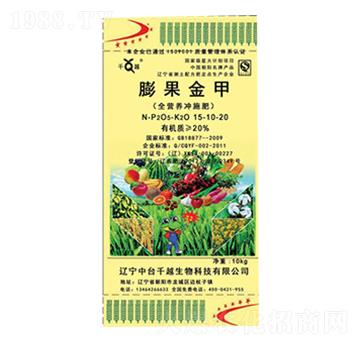 ������15-10-2