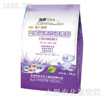 ����Ԫ��ˮ�ܷ���-���܊-��(j��)�r(n��ng)