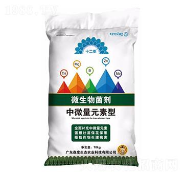 ��΢��Ԫ����΢�������-ɭ��