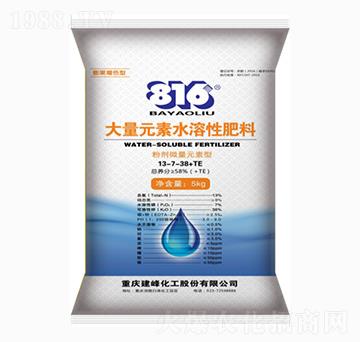 ����Ԫ��ˮ���Է���-����