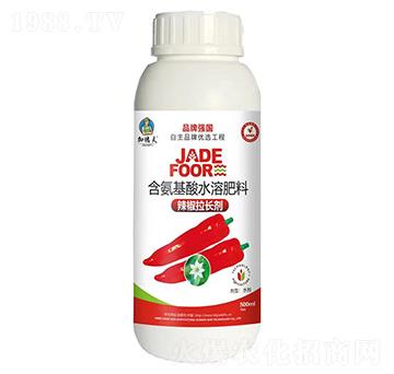 ��������ˮ�ܷ���-�������L(zh��ng)��-�ӵ·�-��Ⱥ�r(n��ng)�I(y��)